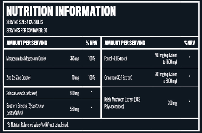 CrazyBulk Osta-2866 Ingredients